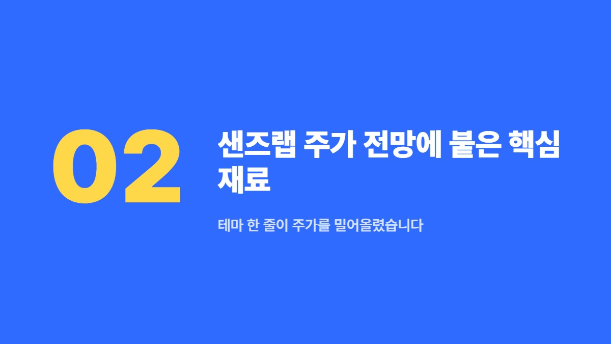 샌즈랩 주가 전망에 붙은 핵심 재료 — 테마 한 줄이 주가를 밀어올렸습니다