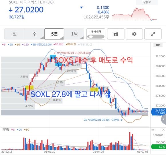 AI 검색 혁명, 딥시크(Deep Seek)! 성장 가능성과 관련주 03