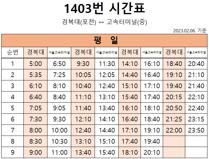 1403번,시간표,고속버스터미널,고속버스터미널(중),반포,신사,송우리,포천,경복대