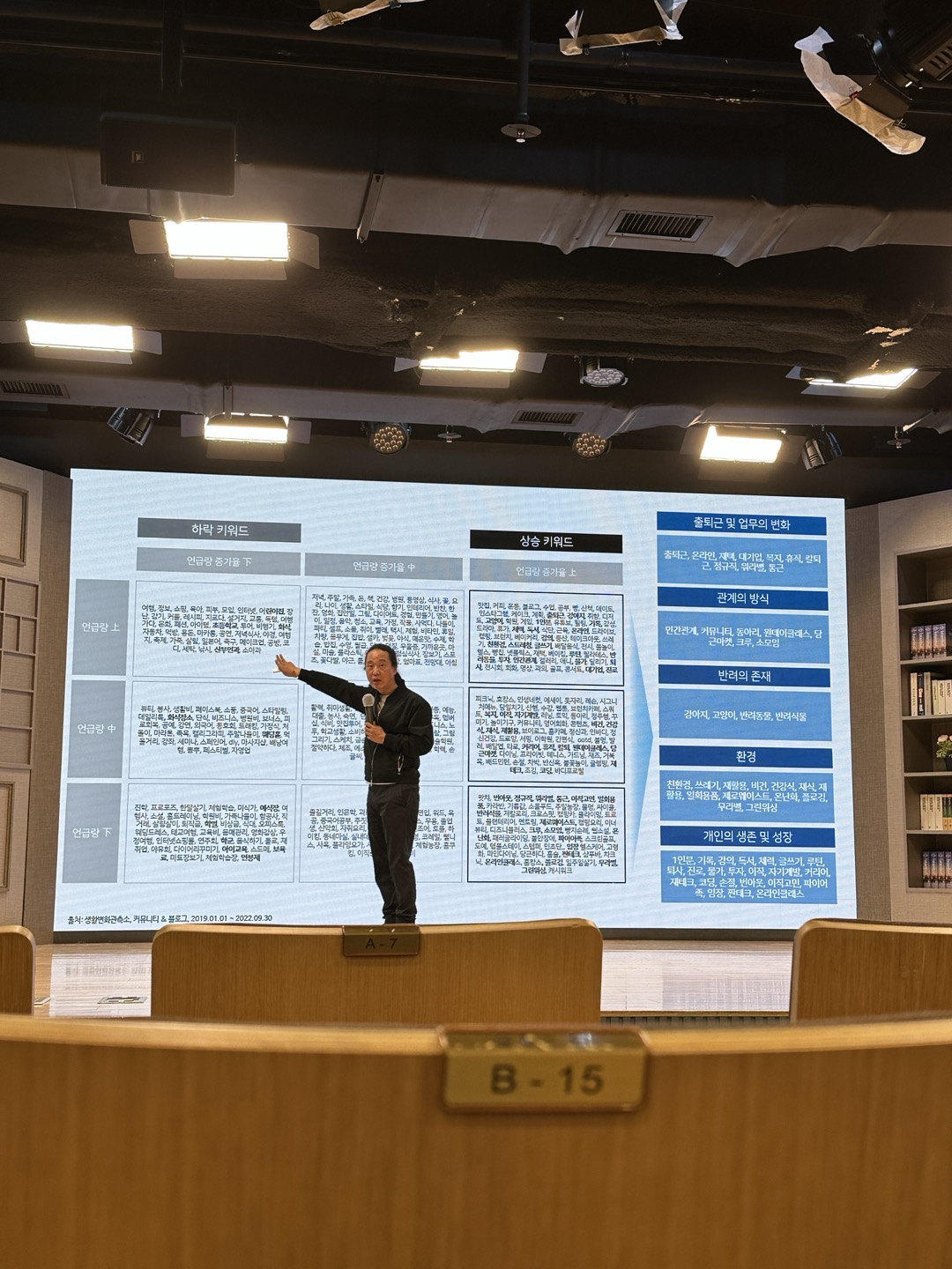 송길영-작가-강연