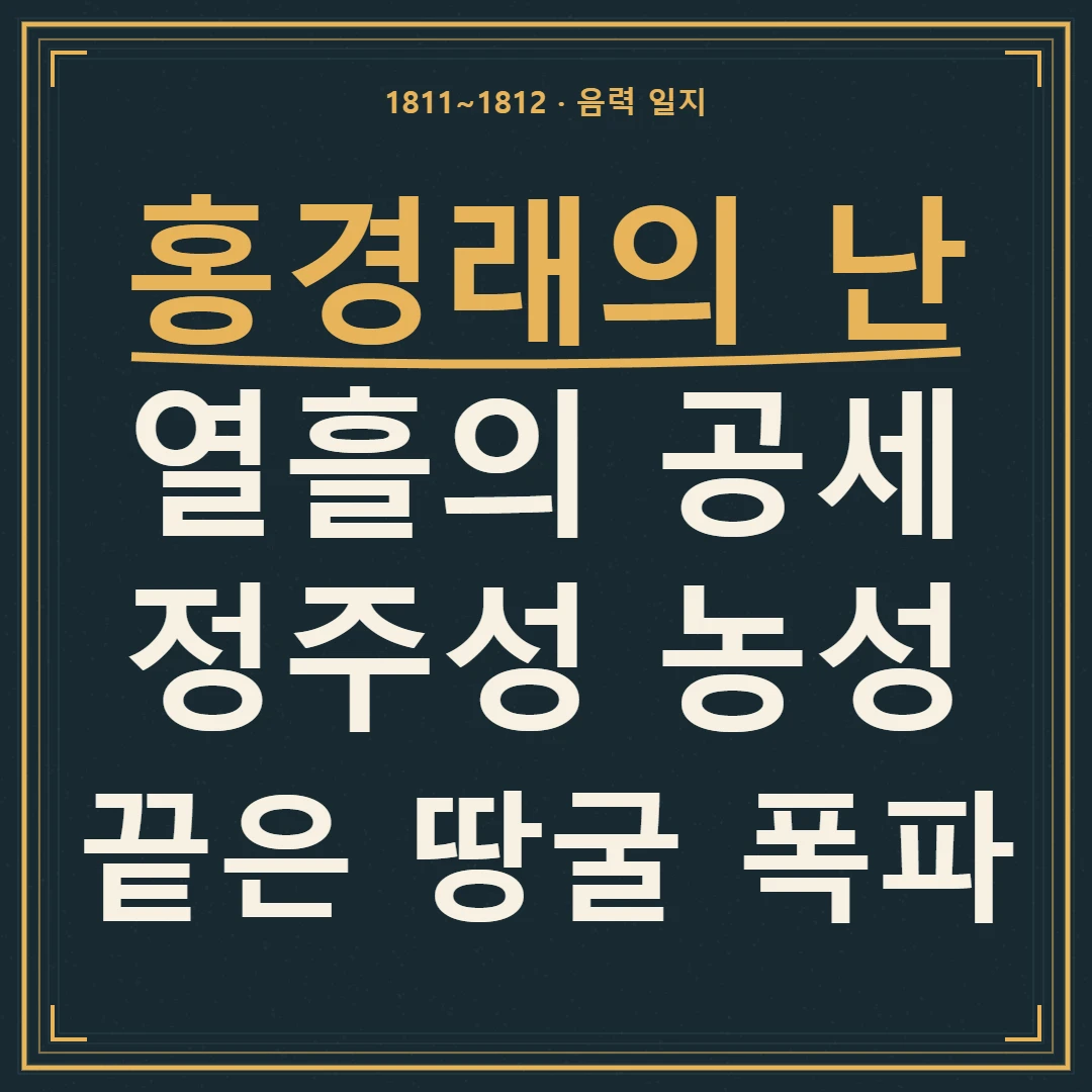 홍경래의 난, 열흘의 공세와 정주성 농성 끝 땅굴 폭파