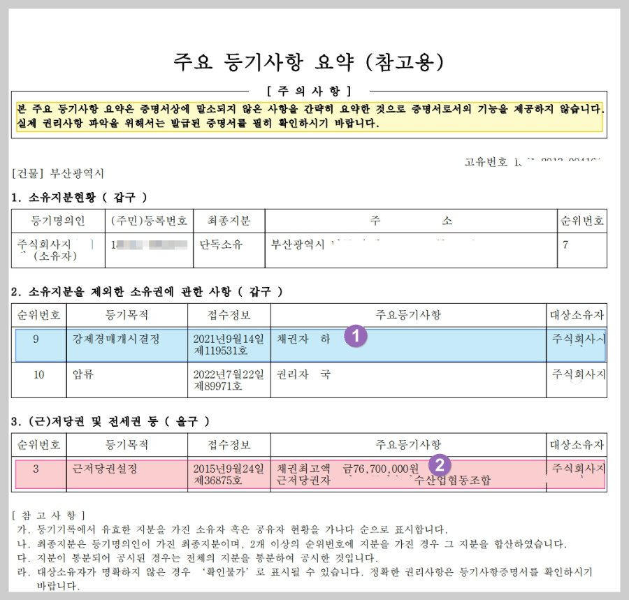부동산-경매-매물-위반-건축물