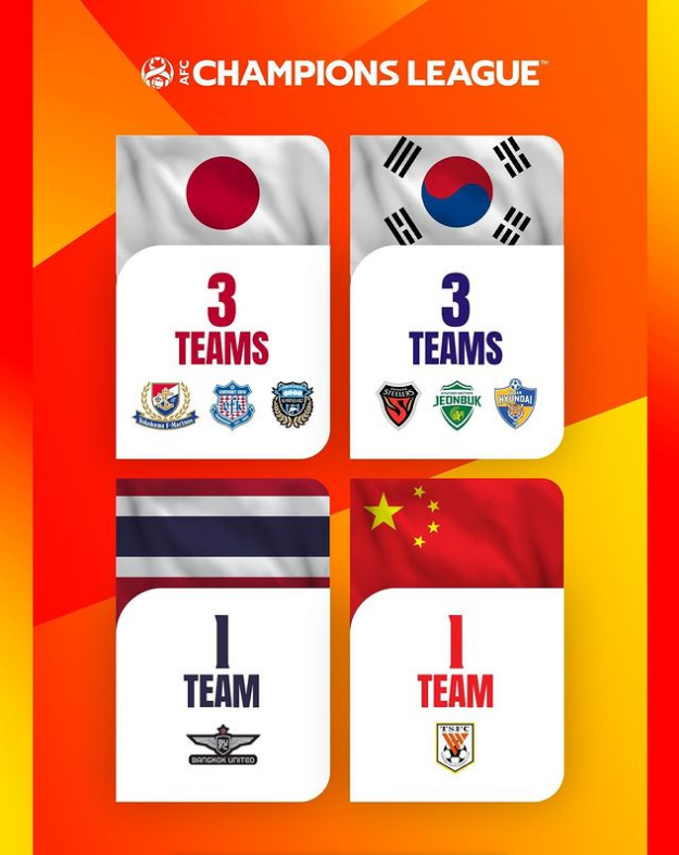 AFC 아시안컵 호주 한국 8강전 중계