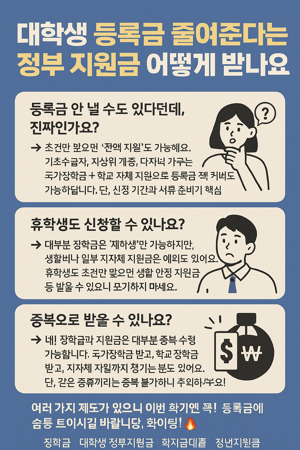 대학생 등록금 걱정 덜기! 숨은 정부지원금 200% 활용법