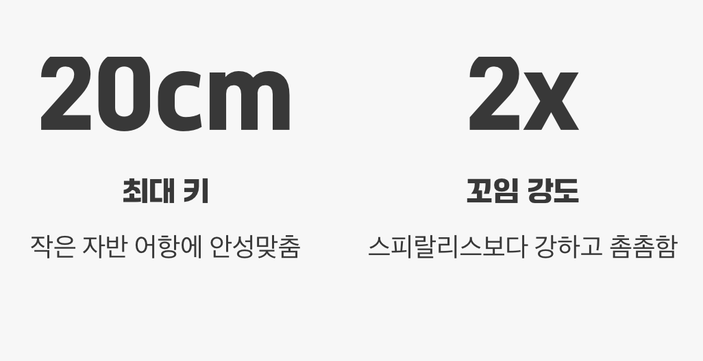 작은 어항의 귀염둥이&amp;#44; 나나 (코크스크류)