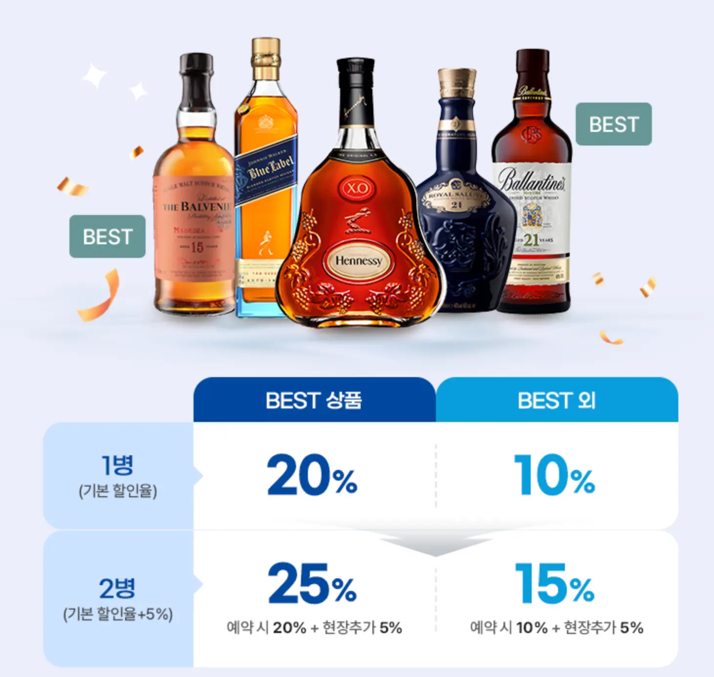 제주공항면세점