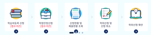 학점은행제-신청-조회