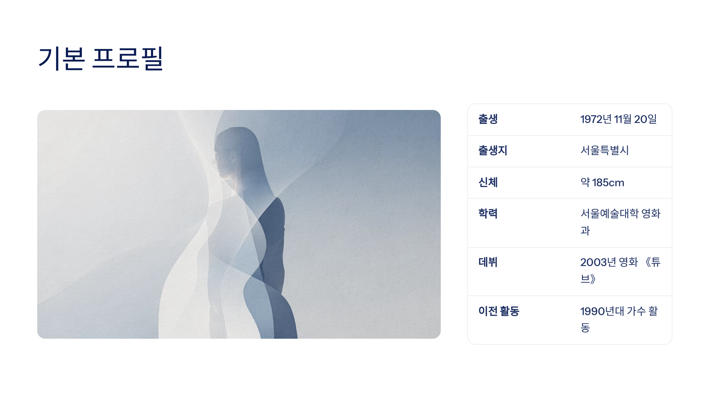 배우 한정수 프로필