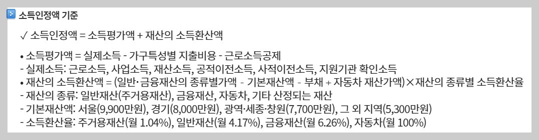 한부모가정 지원혜택 자격조건