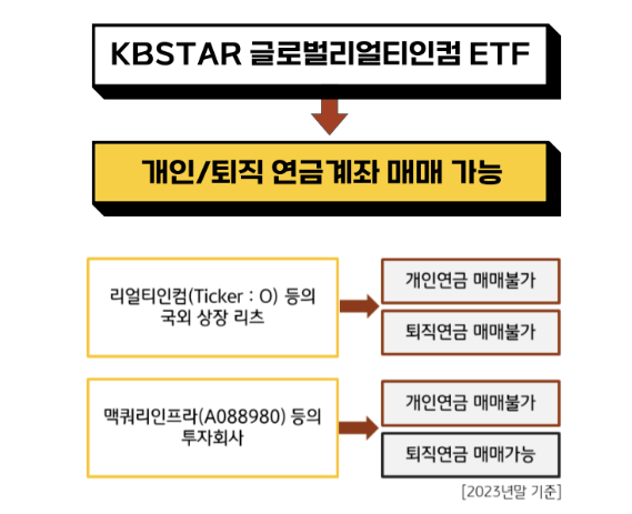 47538-장점