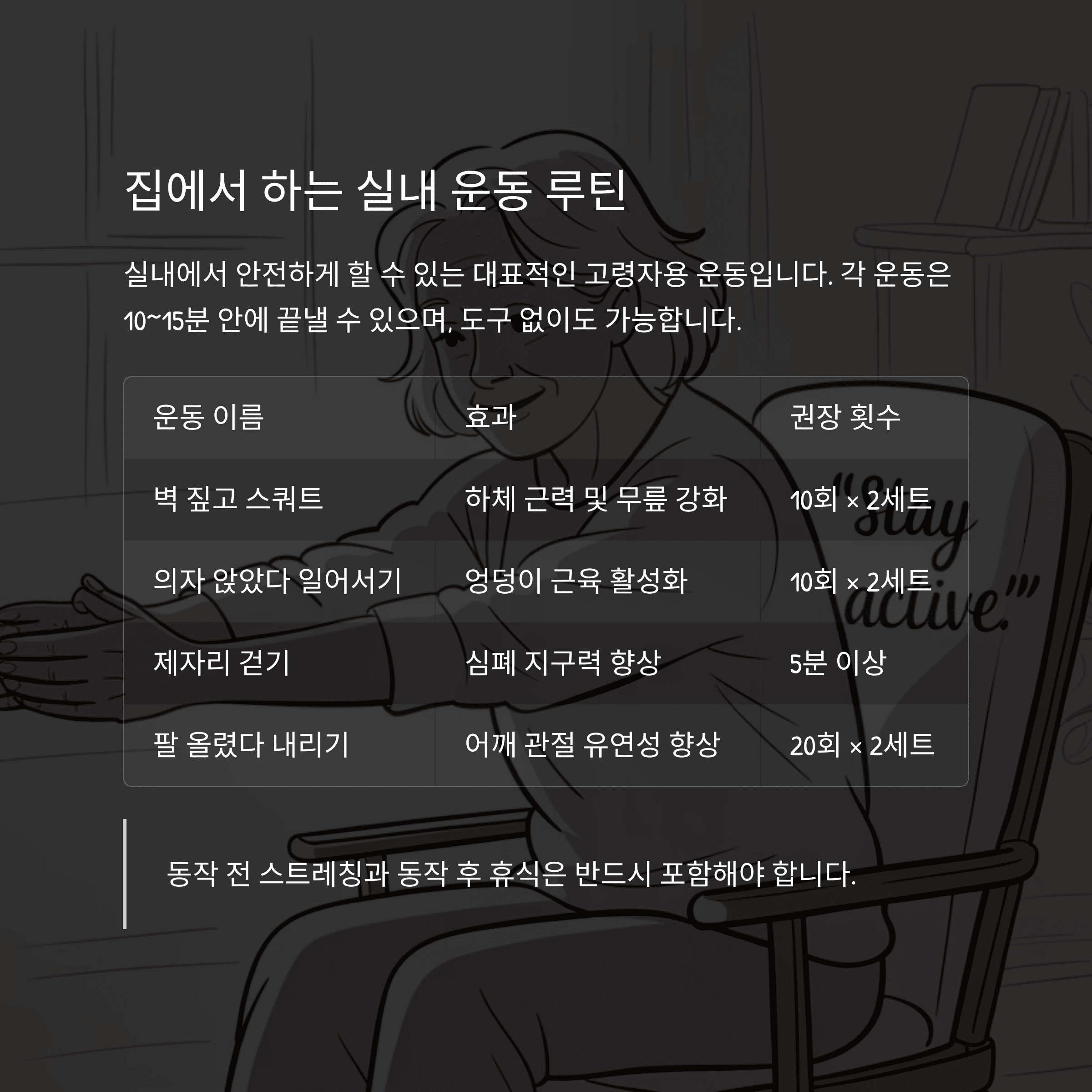 건강 의료
