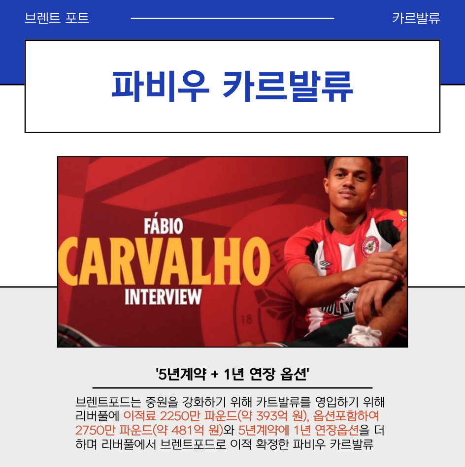 리버풀에서 브렌트포드로 이적하는 '파비우 카르발류'