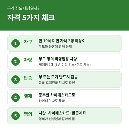 자격 5가지(가구&middot;차량&middot;탑승&middot;결제&middot;명의)를 체크리스트