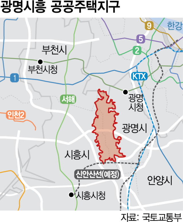 광명 시흥 주택단지 조성