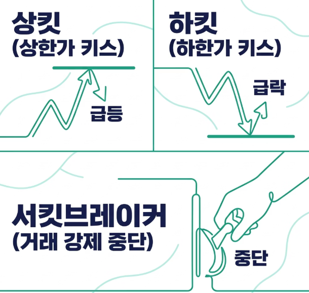 주식 하킷 뜻