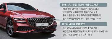 현대 중고차 사이트