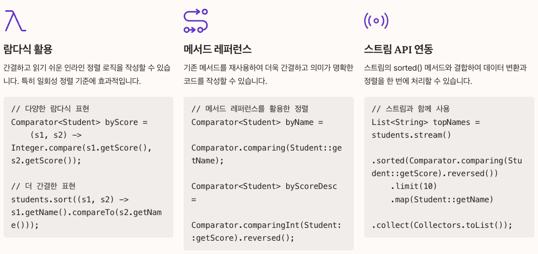 Comparator의 함수형 인터페이스 특성 정리 이미지