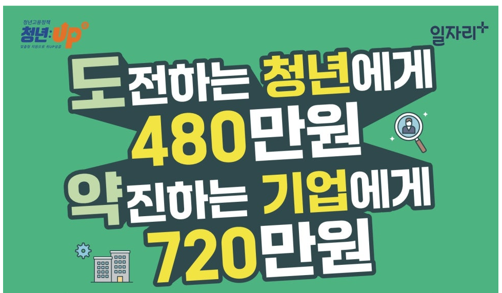 청년일자리도약장려금 포스터