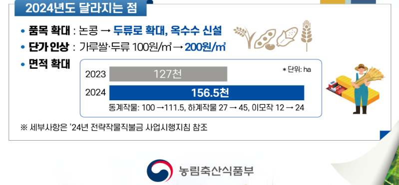 전략작물직불금 신청방법