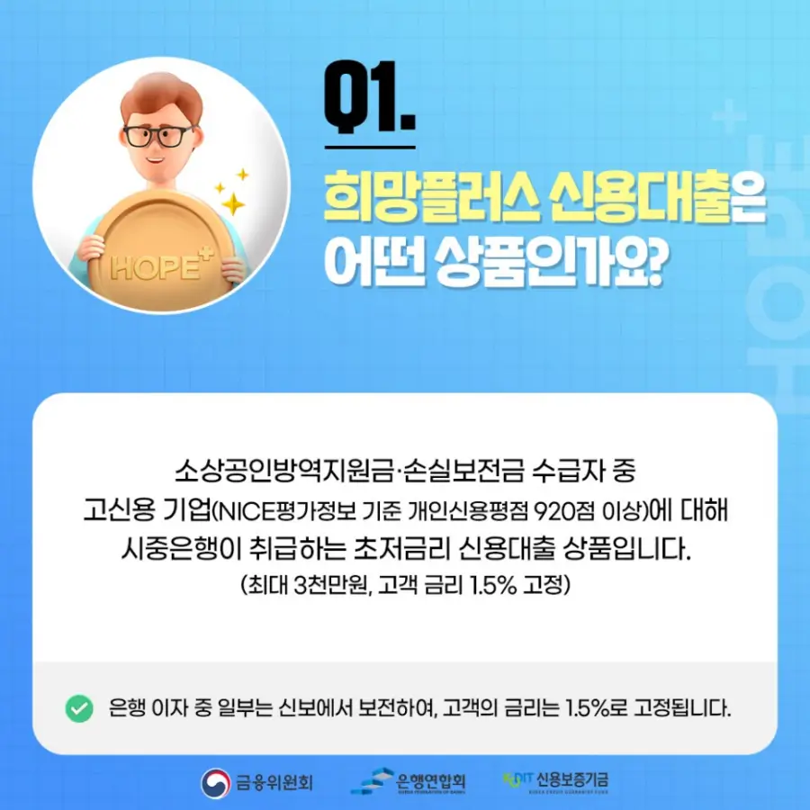 Q1. 희망플러스 신용대출은 어떤 상품인가요?