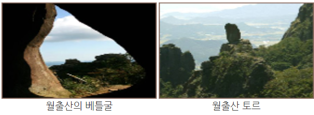 월출산 등산코스