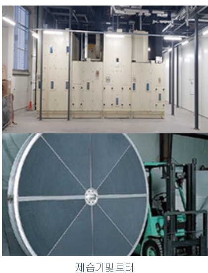 씨케이솔루션 주요제품