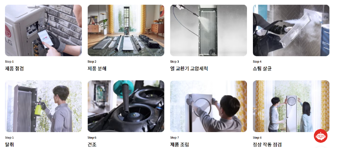 에어컨 냄새 제거, 에어컨 쉰내, 에어컨 셀프 청소, 산도깨비 세정제, 구연산 에어컨 청소, LG 휘센 냄새 제거, 에어컨 송풍모드