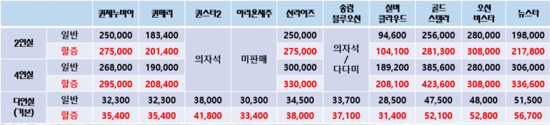 완도 제주도 배편