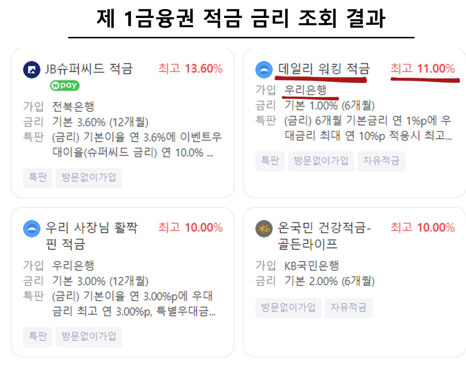 제 1금융권 적금 금리 조회 결과