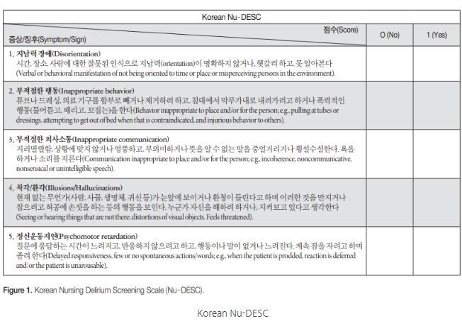 한국형 Nu-DESC (간호용 섬망 선별 도구)