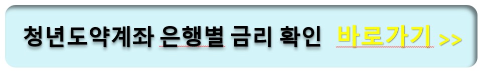 은행별 금리 확인