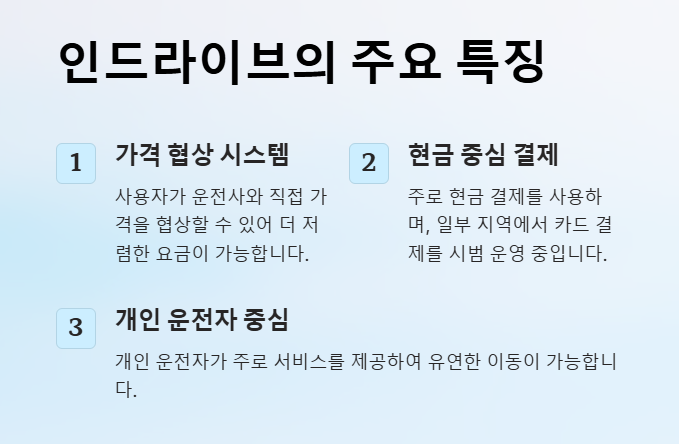 인드라이브 주요 특징