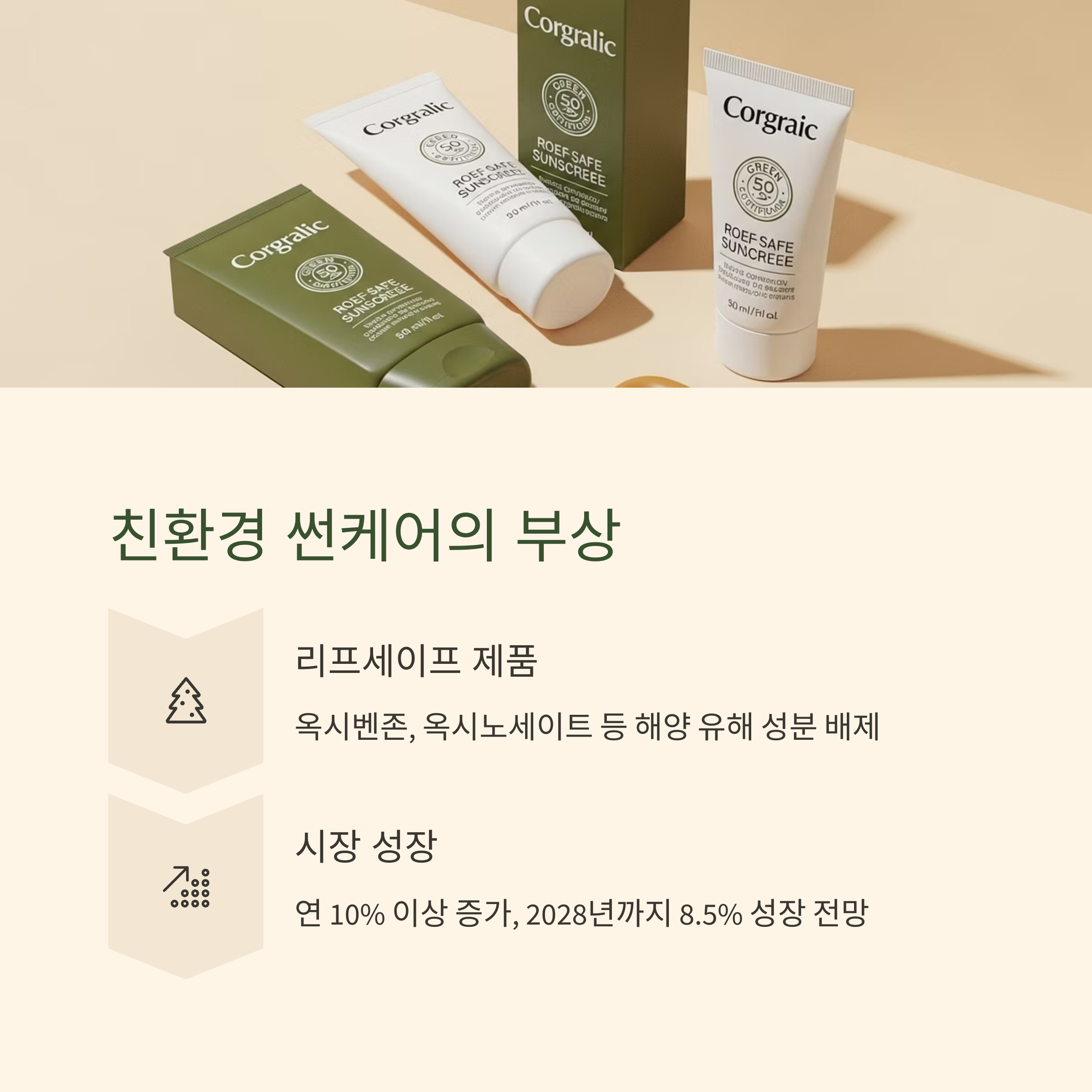 친환경 썬케어의 부상