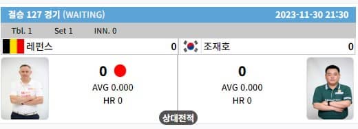 PBA 결승 대진표