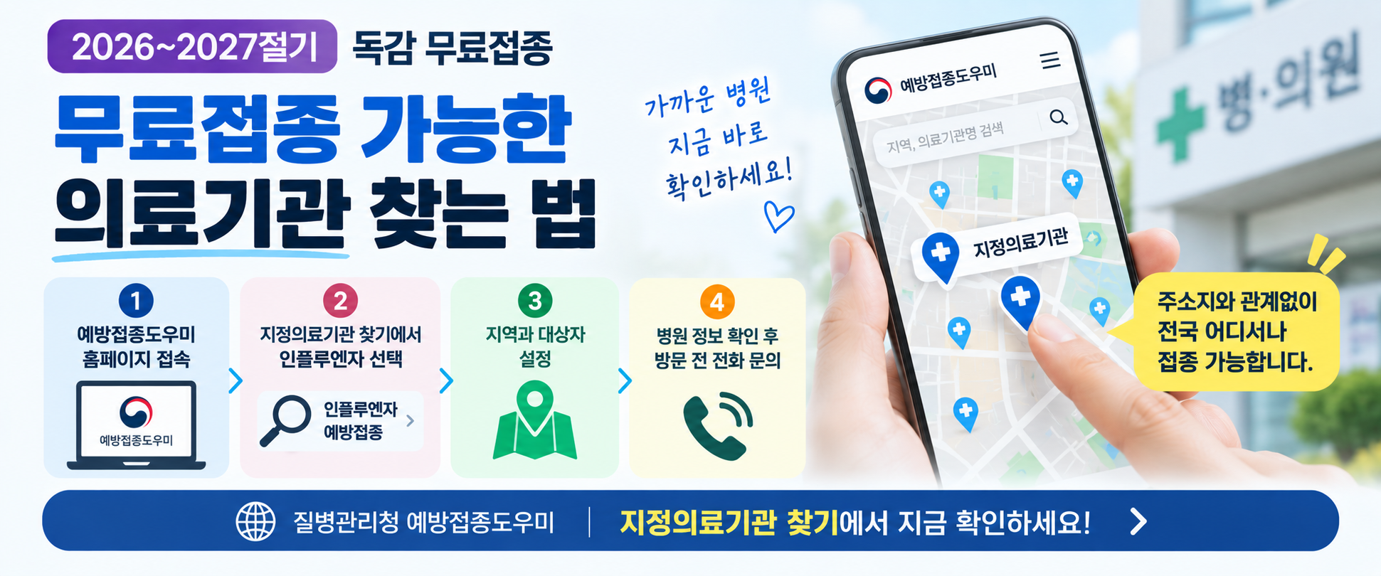 독감 무료접종 지정의료기관 예방접종도우미 찾는 방법 안내 이미지