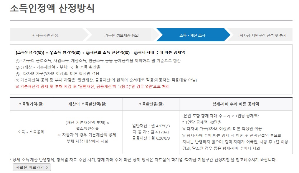 국가장학금 소득분위 상세 2025년