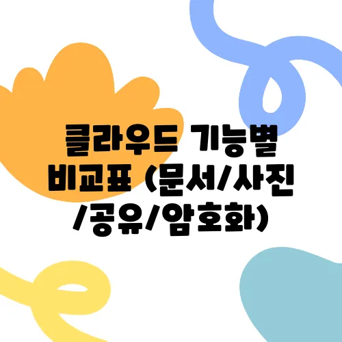 클라우드 기능별 비교표 (문서/사진/공유/암호화)