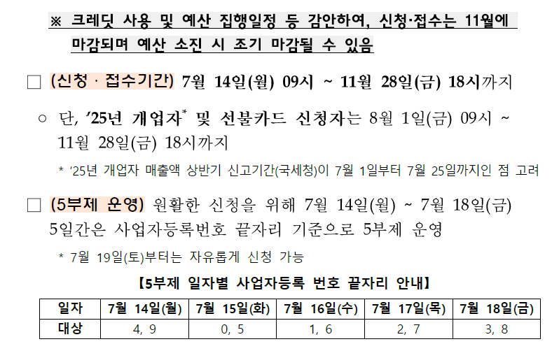 부담경감 크레딧8