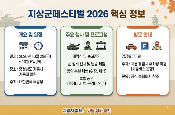 지상군페스티벌 체험 프로그램