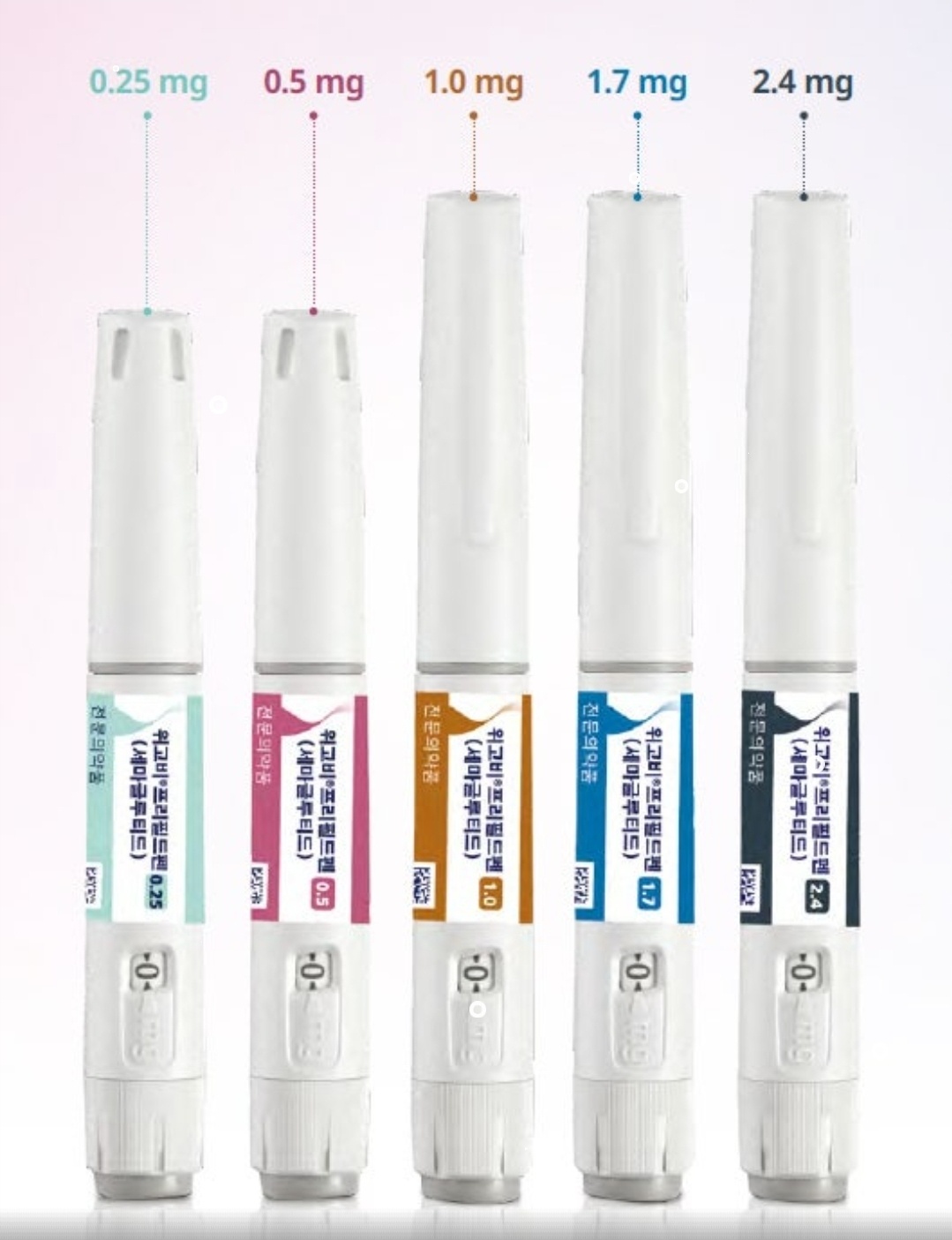 2024 위고비 다이어트 효과 작용원리,임상결과,실제 사용자 반응