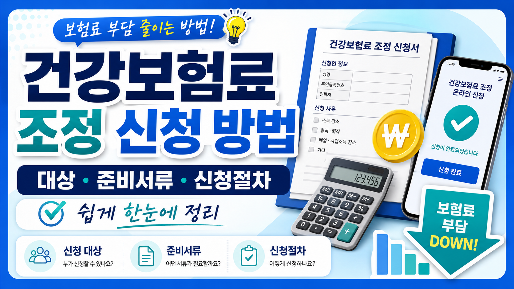 건강보험료 조정 신청 방법