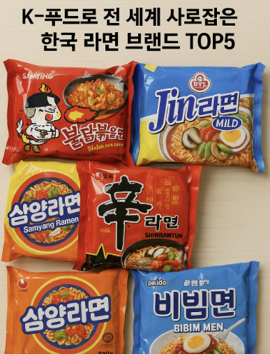 K-푸드로 전세계 사로잡은 한국 라면 브랜드 TOP5 관련 사진