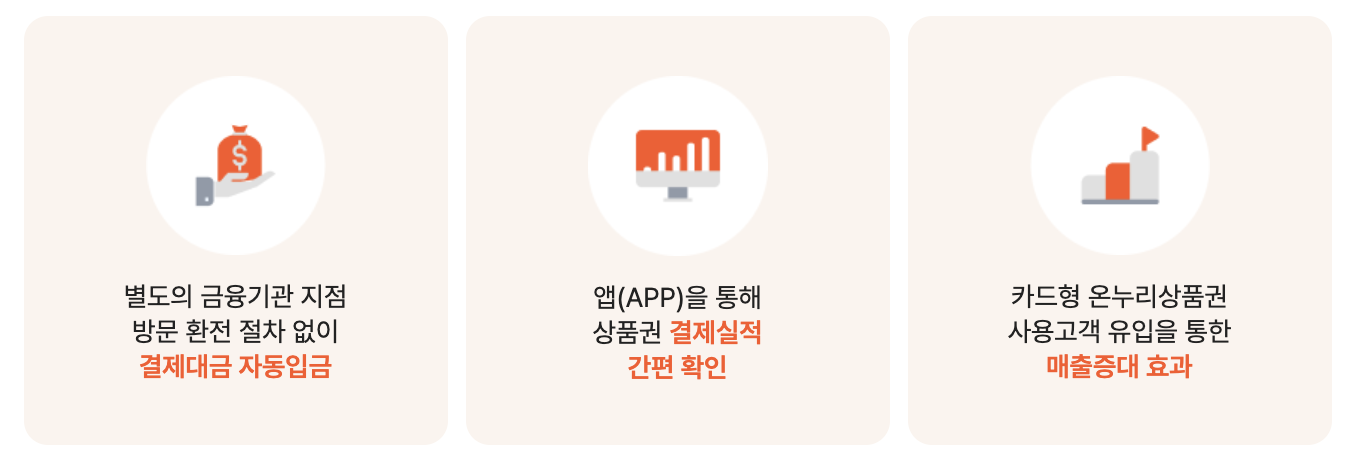 디지털 온누리상품권 구입 및 사용처,사용방법
