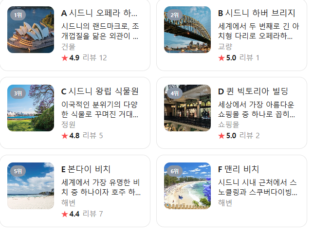 호주 시드니 12월 날씨 옷차림 추천 여행지