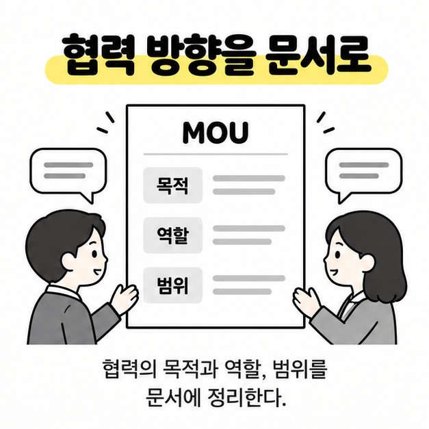 목적과 역할, 범위를 담은 MOU 문서를 두 사람이 말풍선과 함께 살펴보는 협력 내용 정리 그림