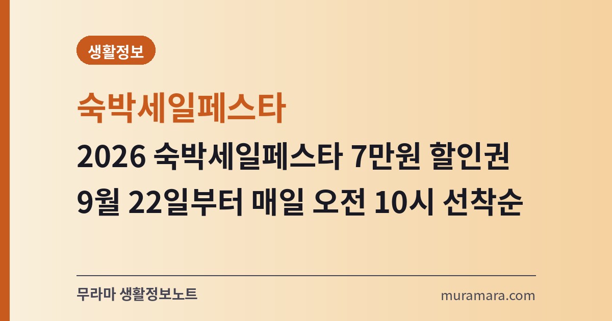 2026 숙박세일페스타 7만원 할인권 받는법, 9월 22일부터 매일 오전 10시 선착순 – 생활정보 썸네일