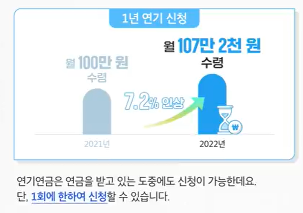 국민연금 수령나이