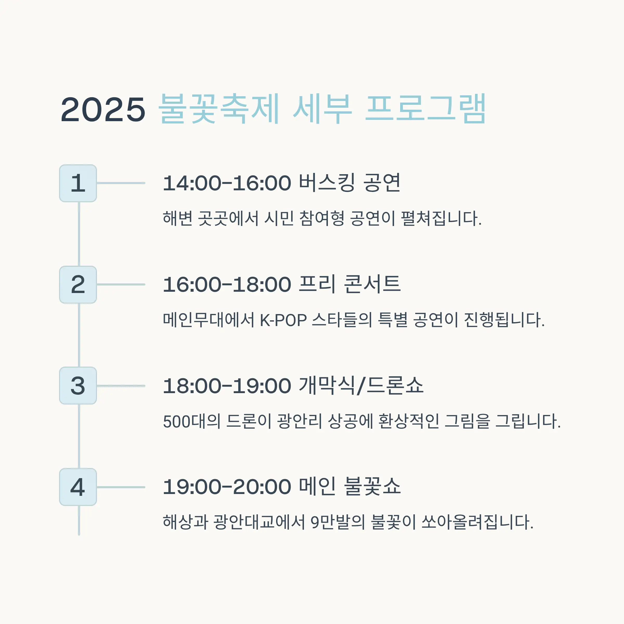 불꽃명당 14곳 상세 위치