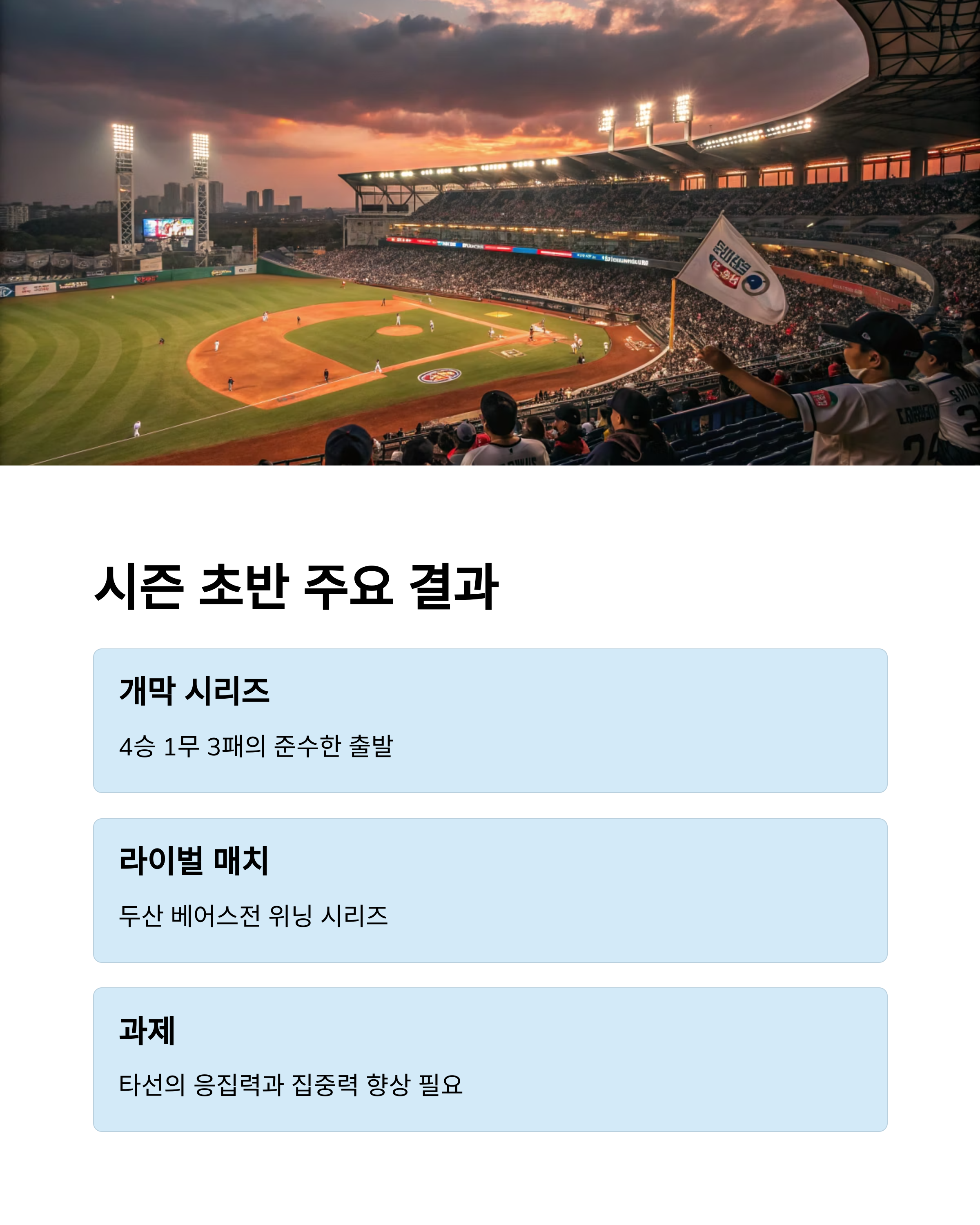 KT 위즈