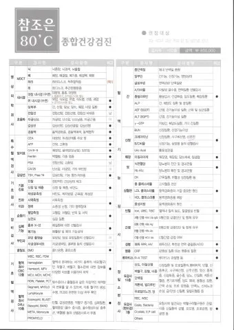 건강검진 항목 위내시경 대장내시경 골다공증 검사 준비법_13